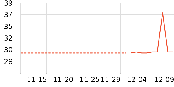 ������������ʷ�۸�