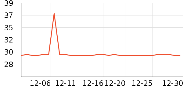 ����������ţ��/��Ʒ��ʷ�۸�