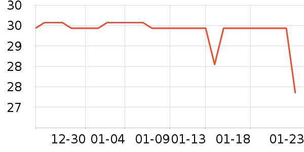 ����������ţ��/��Ʒ��ʷ�۸�