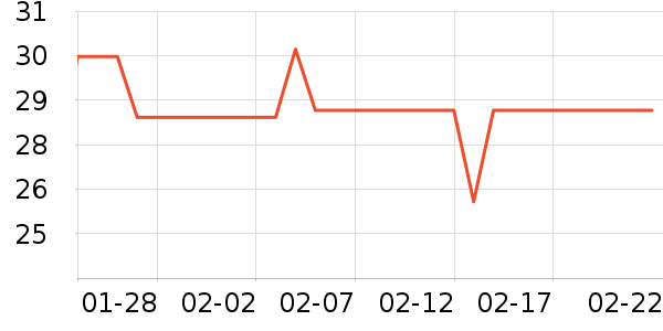 ����������ţ��/��Ʒ��ʷ�۸�