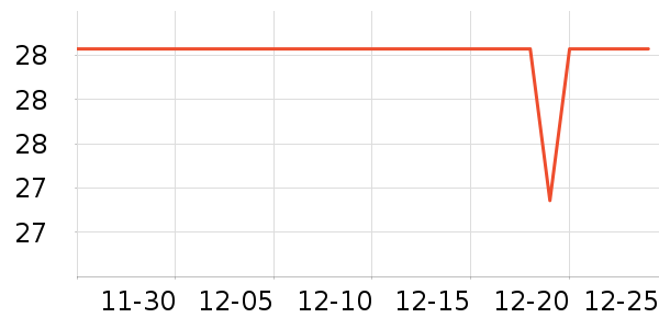 ����������ţ��/��Ʒ��ʷ�۸�