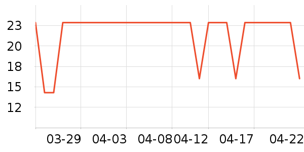 ��ľ�������ʷ�۸�