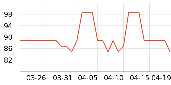 ��¡����ʿ��Ь��ʷ�۸�