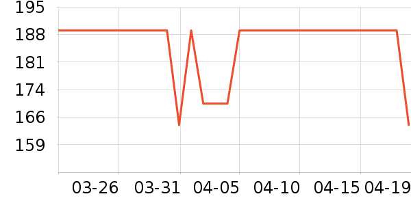 ��¡����ʿ��Ь��ʷ�۸�