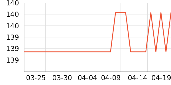 ��֮��Ʒ�и�װ��ʷ�۸�