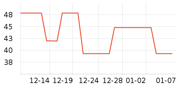 ����������ʷ�۸�