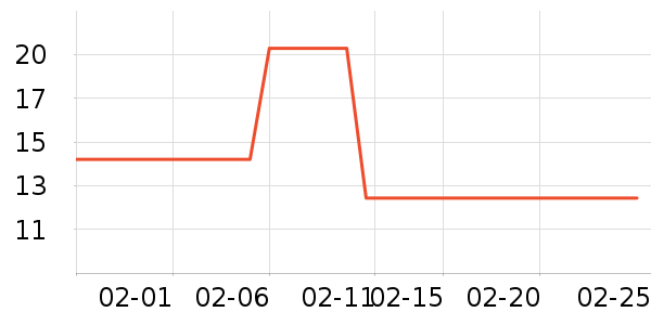 �Ϲܼ�ϴ�·���ʷ�۸�