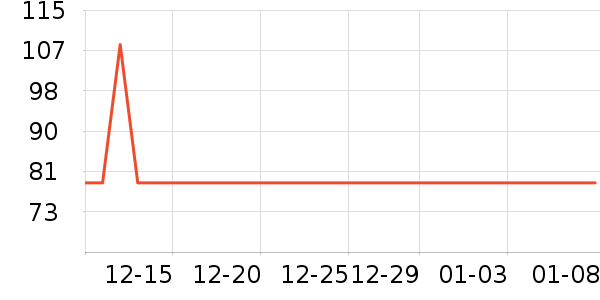 ���ѷ�����ʳ��ʷ�۸�