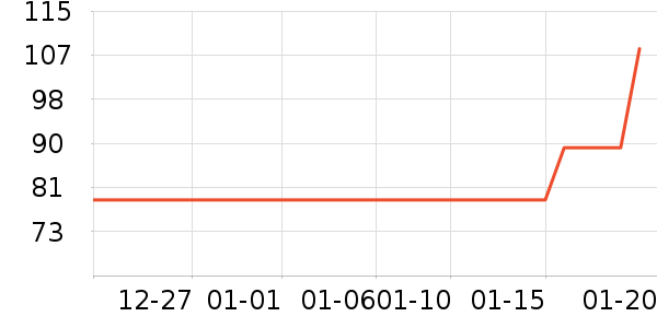 ���ѷ�����ʳ��ʷ�۸�