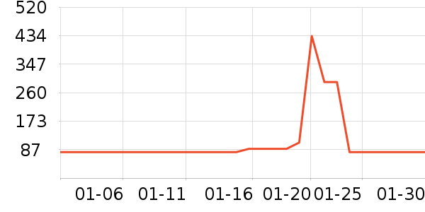 ���ѷ�����ʳ��ʷ�۸�