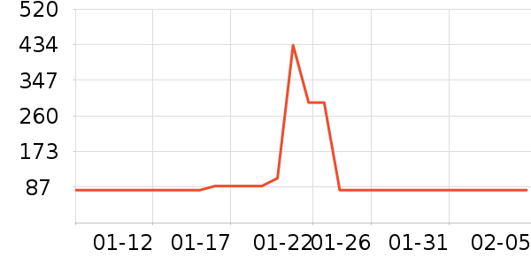 ���ѷ�����ʳ��ʷ�۸�