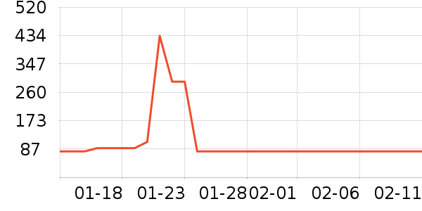 ���ѷ�����ʳ��ʷ�۸�