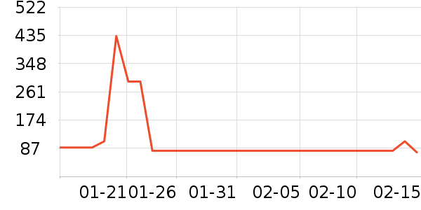 ���ѷ�����ʳ��ʷ�۸�