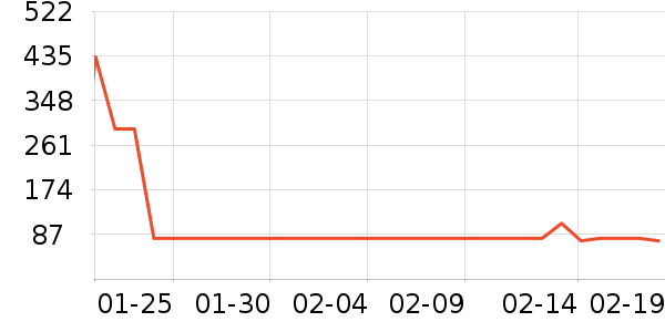 ���ѷ�����ʳ��ʷ�۸�