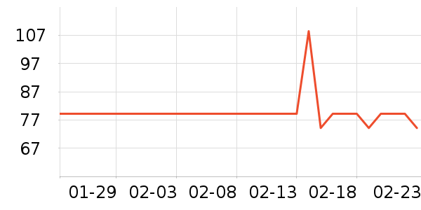 ���ѷ�����ʳ��ʷ�۸�