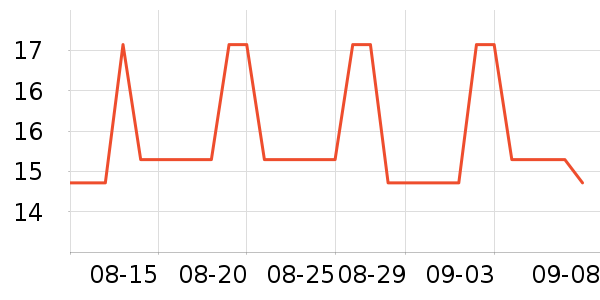 ���x��ͯ����/ͯ����ʷ�۸�