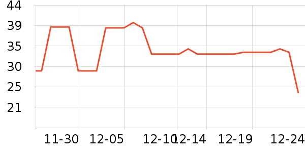 �ϰ��м�ʳ��ζ��ʷ�۸�