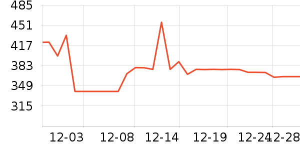 Ħ�ɵ����������������ʷ�۸�