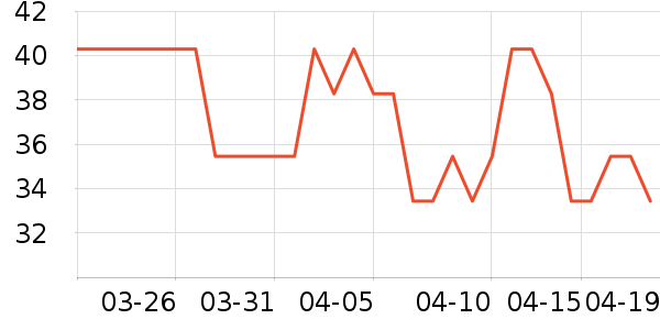 �������ɹ����ʷ�۸�