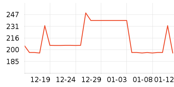 ֣�u������CC/BB˪��ʷ�۸�