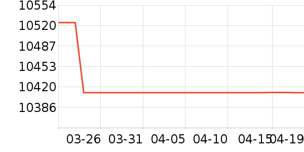 ΢��̨ʽ��������ʷ�۸�