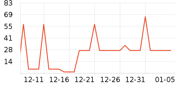 �ֻ�/����������ʷ�۸�