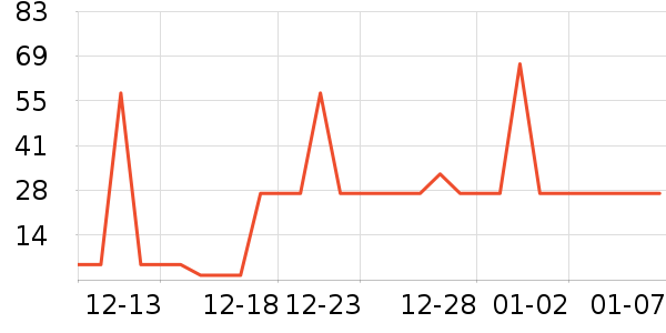 �ֻ�/����������ʷ�۸�