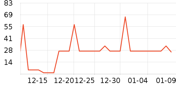 �ֻ�/����������ʷ�۸�