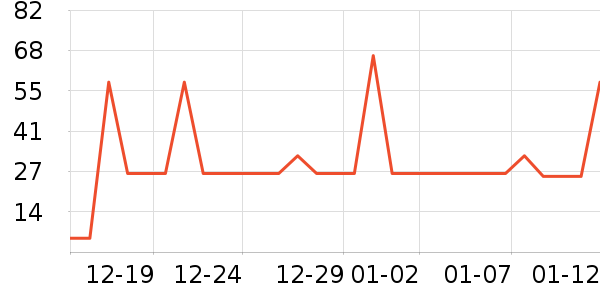 �ֻ�/����������ʷ�۸�