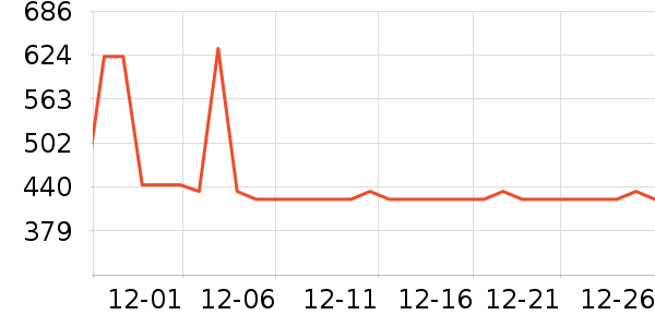 ��Ȼ�û�����װ��ʷ�۸�