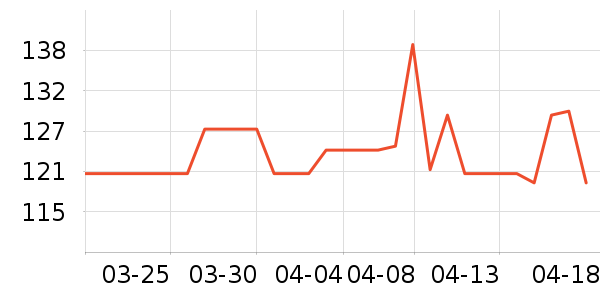 ��ڰ���/��������ʷ�۸�