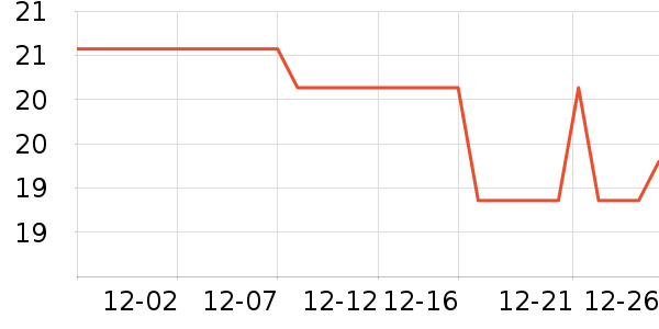 Ʈ�Ụ����/��Ĥ/������Ʒ��ʷ�۸�