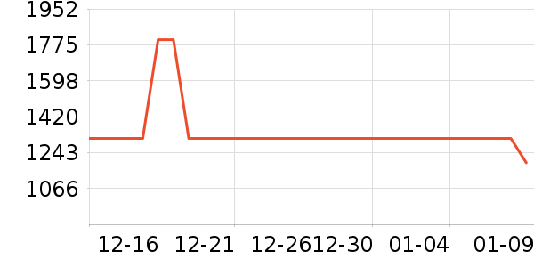 ������Ӥ���̷���ʷ�۸�