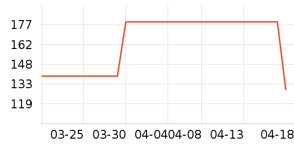 �ǵ��˶�Ь��ʷ�۸�