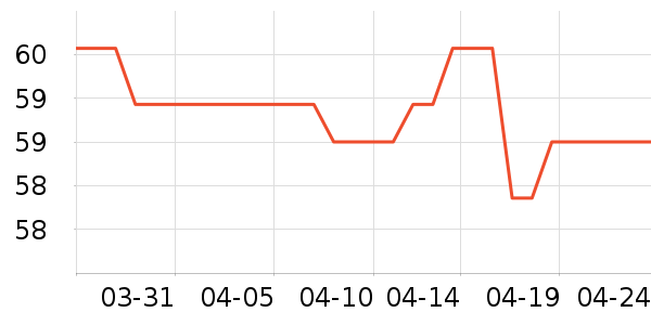 ��˳о�����Դ��ʷ�۸�