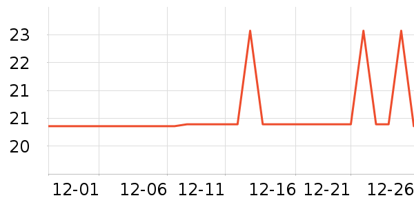 ���˼ҳ���������ʷ�۸�