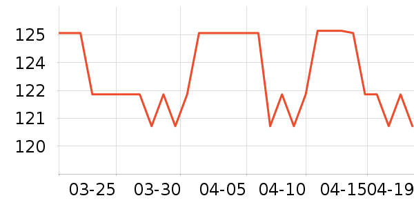 Ħ��������������������ʷ�۸�