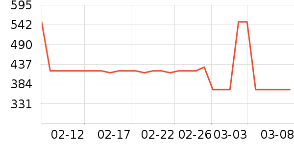 ��Ľ������ů������ʷ�۸�