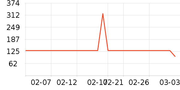 С������/�綯�ϰ���ʷ�۸�