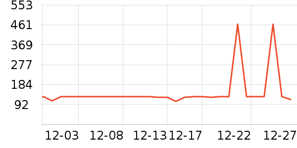 С������/�綯�ϰ���ʷ�۸�