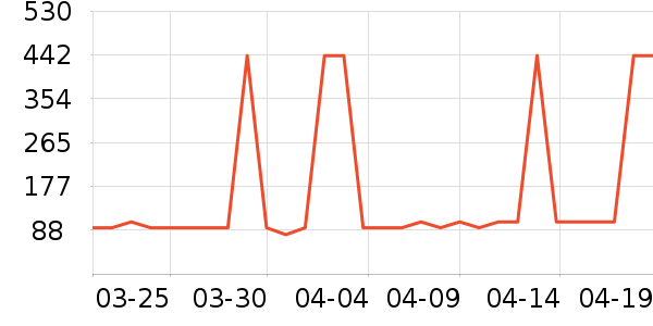 С������/�綯�ϰ���ʷ�۸�
