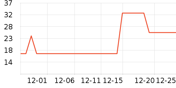 �������˱�����ʳ��ʷ�۸�