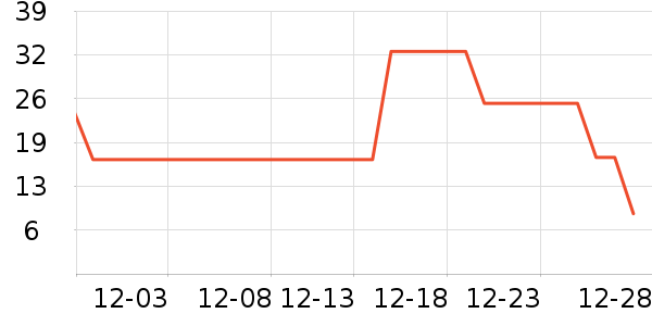 �������˱�����ʳ��ʷ�۸�