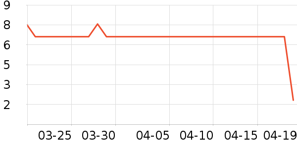 �軨��๤����ʷ�۸�