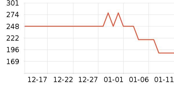 �׳ֽ�������е��ʷ�۸�