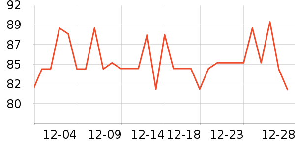 ��������Ĥ������ʷ�۸�