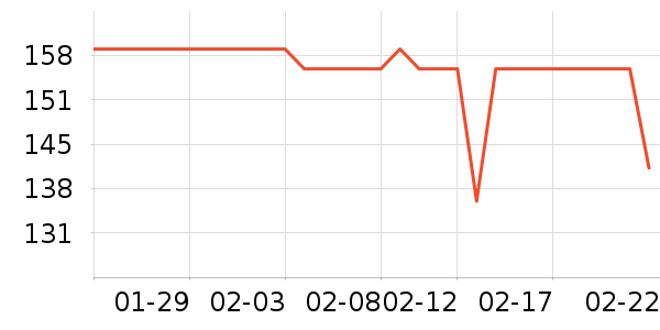 ��¡����ʿ��Ь��ʷ�۸�