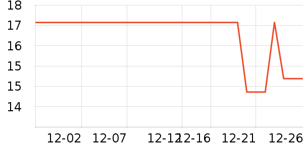 �����һ���Բ;���ʷ�۸�