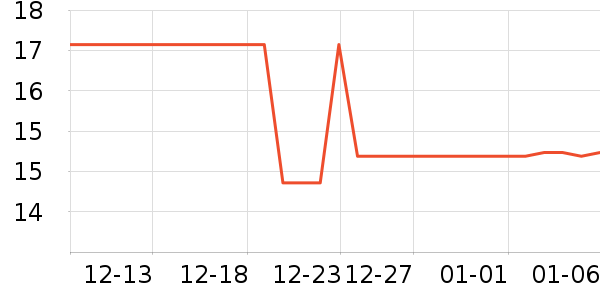 �����һ���Բ;���ʷ�۸�