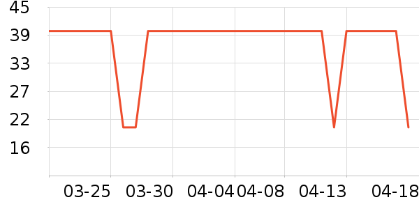 ����˪��ʷ�۸�